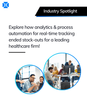 Industry Spotlight: Revolutionizing Healthcare Operations with Integrated Digital Solutions